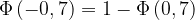 \dpi{120} \Phi \left ( -0,7 \right )=1-\Phi \left ( 0,7 \right )